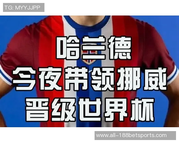 哈兰德期待带领挪威国家队冲击世界杯展现实力与激情