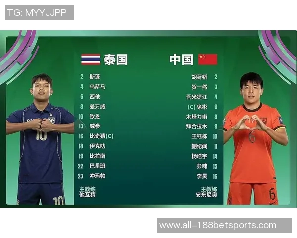 国足新一期集训名单大调整仅保留13人三名球员备战U23亚洲杯 国足新一期集训名单大调整仅保留13人三名球员备战U23亚洲杯